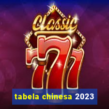 tabela chinesa 2023